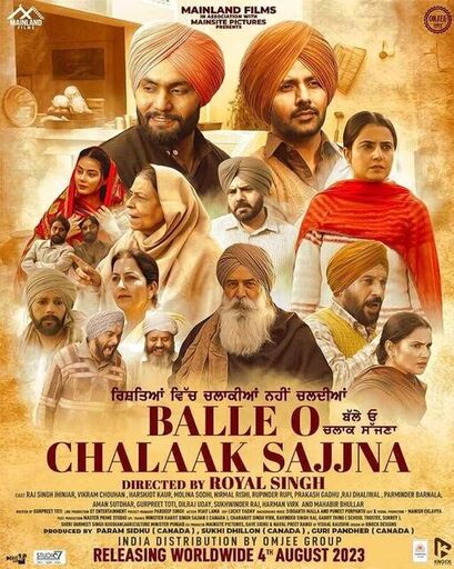 Balle O Chalaak Sajjna 2023 Punjabi Predvd 42878 Poster.jpg